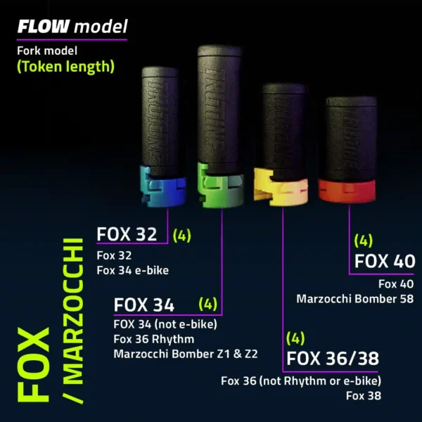 TruTune FLOW – Bild 3